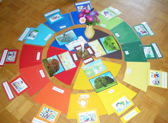 Montessori Elternberatung